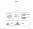 Fig. 09 - Method and apparatus for transmitting uplink signal in mobile communication system of unlicensed band