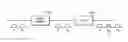 Fig. 01 - Node unit of distributed antenna system