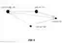 Fig. 06 - CSMA With Adaptive Carrier Sensing Threshold In LAA Networks