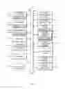 Fig. 08 - Clear channel assessment (CCA) in wireless networks