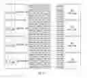 Fig. 09 - Method and device for uplink transmission