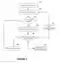 Fig. 04 - Network Congestion Prevention And/Or Mitigation