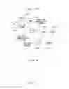 Fig. 02 - WIRELESS COMMUNICATION SYSTEM