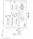 Fig. 19 - Determining a DRX configuration parameter based in part on an M-PDCCH parameter
