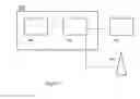 Fig. 07 - METHOD AND APPARATUS FOR RADIO RESOURCE CONTROL IN A MOBILE NETWORK