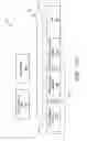 Fig. 03 - Reducing preheat time in an oven