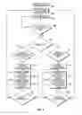 Fig. 06 - Inductive Cosmetic Depotting Device and Method