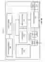 Fig. 08 - Returned power for microwave applications