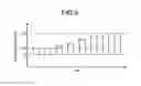 Fig. 07 - X-ray diagnostic apparatus