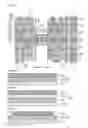 Fig. 03 - Multilayer rigid flexible printed circuit board and method for manufacturing the same