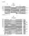 Fig. 06 - Multilayer rigid flexible printed circuit board and method for manufacturing the same