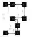 Fig. 44 - 3D bendable printed circuit board with redundant interconnections