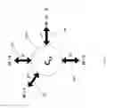 Fig. 64 - 3D bendable printed circuit board with redundant interconnections