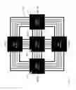 Fig. 74 - 3D bendable printed circuit board with redundant interconnections