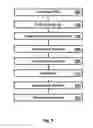 Fig. 06 - Embedding a discrete electrical device in a printed circuit board