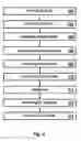 Fig. 03 - Method for embedding a discrete electrical device in a printed circuit board