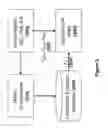 Fig. 06 - Methods, systems, and apparatuses for accurate measurement and real-time feedback of solar ultraviolet exposure
