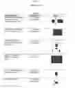Fig. 02 - SUPPLEMENTAL LIGHTING FOR READING INFORMATION ON CIRCUIT BOARDS FOR USE WITH A BOND HEAD ASSEMBLY SYSTEM
