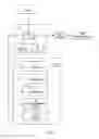 Fig. 04 - Automated manure agitation and transfer