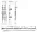 Fig. 07 - Endophytes and related methods