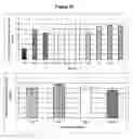 Fig. 110 - Endophytes and related methods