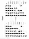 Fig. 58 - Endophytes and related methods