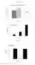 Fig. 04 - Compositions containing preen oil and methods of use thereof