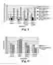 Fig. 04 - Method of feeding an animal