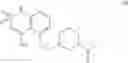 Fig. 124 - High intensity sweeteners