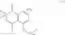 Fig. 129 - High intensity sweeteners