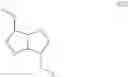 Fig. 141 - High intensity sweeteners