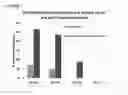 Fig. 04 - METHOD OF IMPROVING STABILITY OF SWEET ENHANCER AND COMPOSITION CONTAINING STABILIZED SWEET ENHANCER