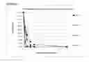 Fig. 05 - METHOD OF IMPROVING STABILITY OF SWEET ENHANCER AND COMPOSITION CONTAINING STABILIZED SWEET ENHANCER