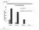 Fig. 07 - METHOD OF IMPROVING STABILITY OF SWEET ENHANCER AND COMPOSITION CONTAINING STABILIZED SWEET ENHANCER