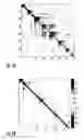 Fig. 04 - COMPOSITIONS AND METHODS FOR MODIFYING PERCEPTION OF SWEET TASTE