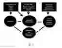 Fig. 04 - COMPOSITION AND METHOD EFFECTIVE FOR INDUCTION OF REMISSION OF CROHN'S DISEASE