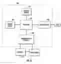 Fig. 07 - User interface for an aerosol delivery device