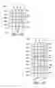 Fig. 22 - Flat-knit support garment for upper torso
