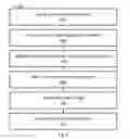 Fig. 07 - Apparatus and method of multi-sectional bra assembly