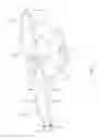 Fig. 03 - Medical Garment