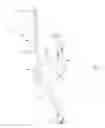 Fig. 05 - Medical Garment
