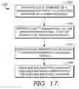 Fig. 09 - Adaptive planar shift garment material