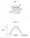 Fig. 06 - Method and apparatus for providing internal heating of footwear