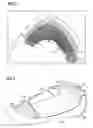 Fig. 04 - Milled leather shoe upper