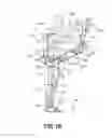 Fig. 03 - Human exoskeleton devices for heavy tool support and use