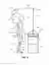 Fig. 17 - Human exoskeleton devices for heavy tool support and use