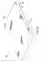 Fig. 07 - Mattress