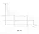 Fig. 10 - Method and device for controlling heat preservation for electronic cooker