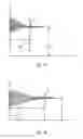 Fig. 04 - Dishwasher and method of operating the dishwasher