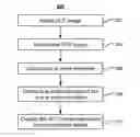 Fig. 01 - System and method for classifying and quantifying age-related macular degeneration